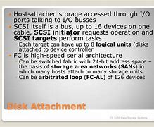 Image result for Host Attached Storage Disk Attachment