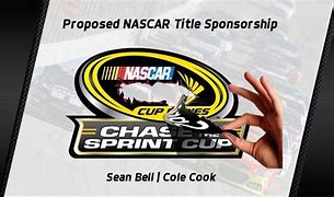 Image result for NASCAR Sponsorship Pitch Deck