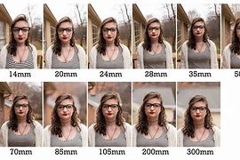 Image result for Headshot Photography Camera Settings