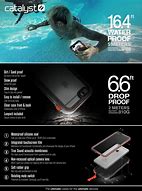 Image result for iPhone 6s Plus Waterproof