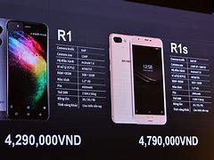 Image result for AQUOS R1