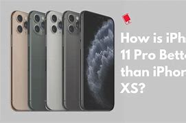 Image result for iPhone X Pro vs XS Size