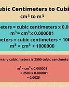 Image result for How to Convert Cm to Meters