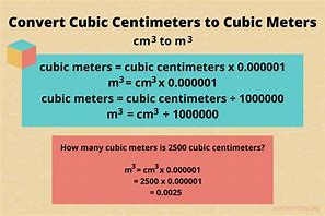 Image result for Centimeter Diagram