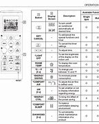 Image result for LG Wall Mounted Split System Remote Control Manual
