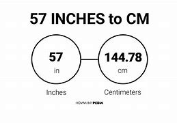 Image result for 57 in Cm