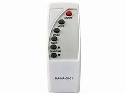 Image result for Remote Control for Fedders Room Air Conditioner