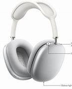 Image result for AirPod Max Indicators