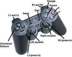 Image result for PlayStation 2 Controller Diagram