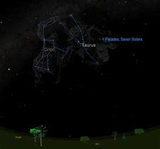 Image result for Taurus Zodiac Stars