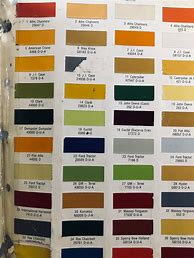 Image result for DuPont Paint Colors
