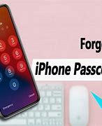 Image result for Forgot iPhone Passcode iPhone Disabled