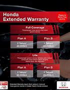 Image result for Honda Motorcycle Warranty