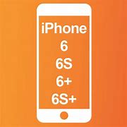 Image result for What is the difference between 6s and 6s?