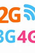 Image result for 3G 4G LTE