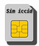 Image result for Iccid iPhone