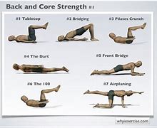 Image result for Strengthening Your Core Exercises
