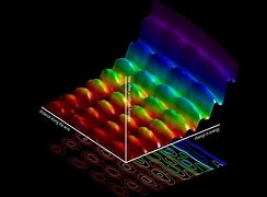 Image result for Blurple Quantum Light