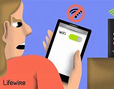 Image result for No Wi-Fi Phone