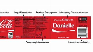 Image result for Labels Packaging for Brands