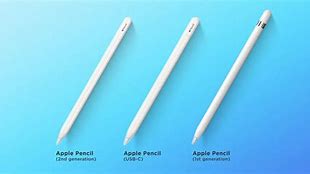 Image result for Apple Pencil Charger 2nd Generation