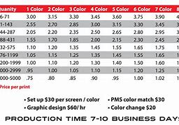 Image result for Contract Screen Printing Pricing Fort Worth