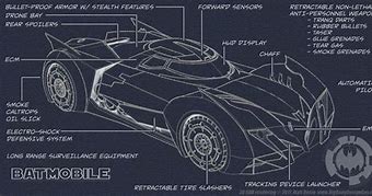 Image result for Batmobile Schematics