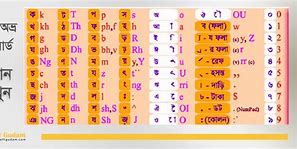 Image result for Abro for PC Keyboard