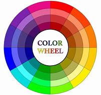 Image result for 6 Color of iPhone Back and Front