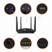 Image result for AC Router