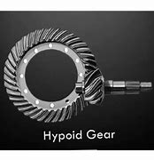 Image result for Hypoid Bevel Gear