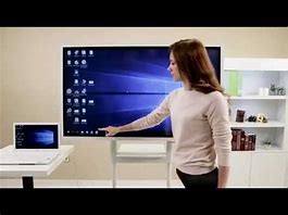 Image result for Samsung Flip Monitor