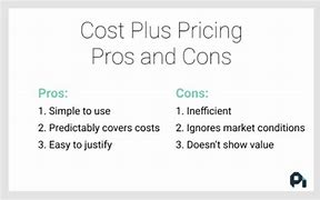 Image result for Cost Plus Buyer List
