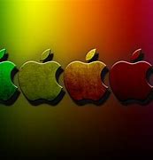 Image result for Apple PC Pink