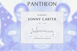 Image result for Sonny Carter Logo