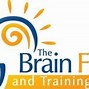 Image result for Brain History Facts