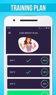 Image result for How to Lose Weight in 30 Days