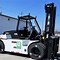 Image result for Class 1 Electric Fork Lift