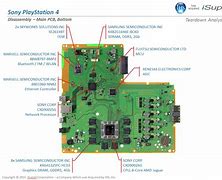 Image result for PlayStation Motherboard