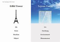 Image result for Taiwan Tower First Prize