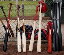 Image result for Collector Baseball Bats