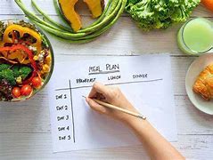Image result for Longevity Diet Plan