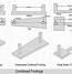Image result for Types of Footing and When to Use
