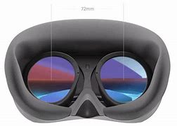 Image result for 360 Virtual Head Gear
