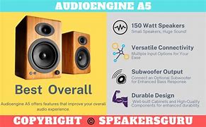 Image result for Best Mini Speakers
