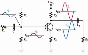 Image result for Transistor Amp