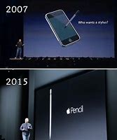 Image result for Funny Apple Products