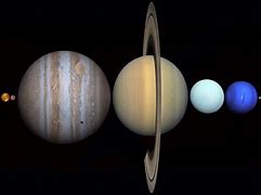 Image result for All Planets Between Earth and Moon