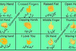 Image result for Emoji Combination Meanings
