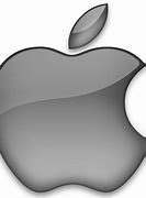 Image result for Apple iOS iPhone
